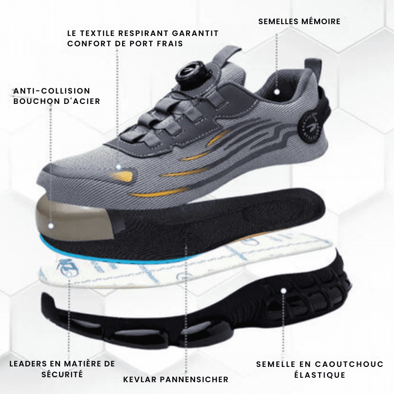 Ultraleichte Sicherheitsschuhe Henner • Z90™